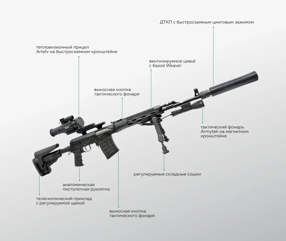 Тюнинг карабина "Тигр-01"